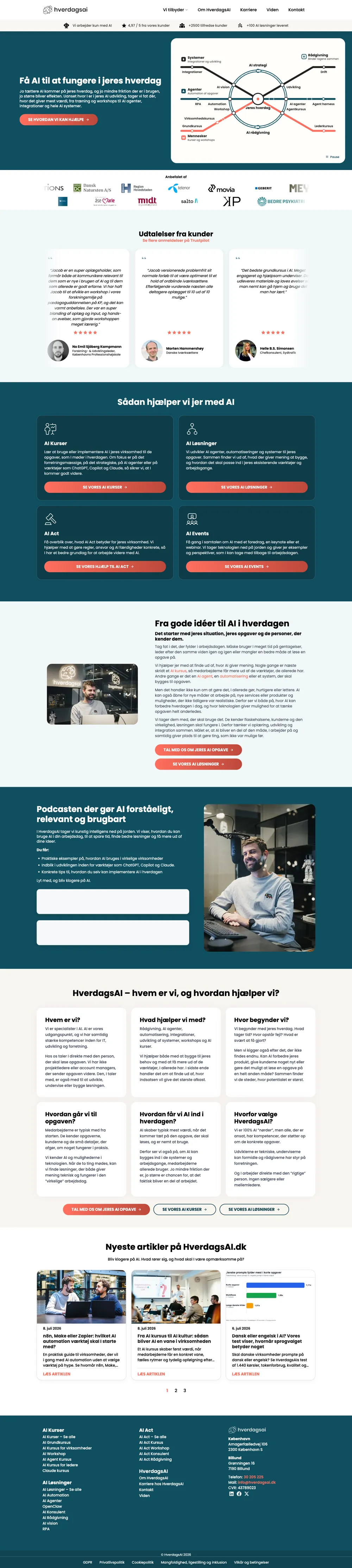 HverdagsAI